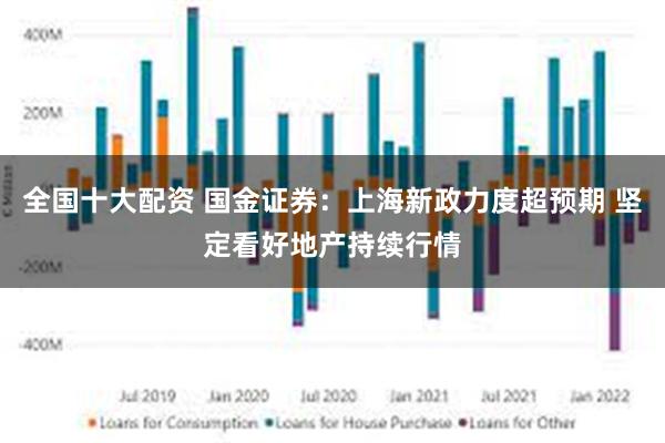 全国十大配资 国金证券：上海新政力度超预期 坚定看好地产持续行情