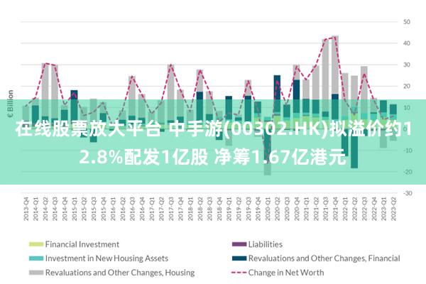 在线股票放大平台 中手游(00302.HK)拟溢价约12.8%配发1亿股 净筹1.67亿港元