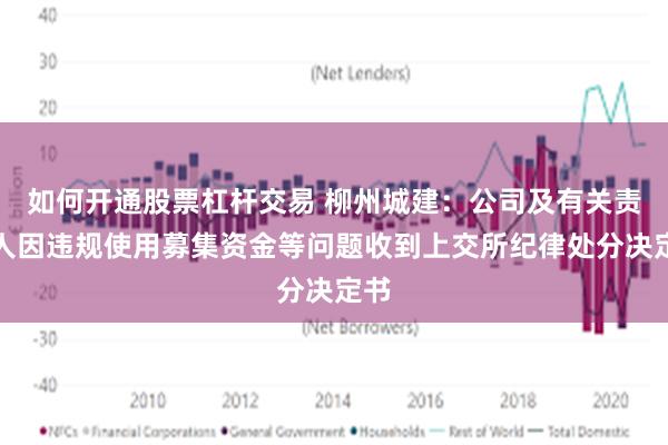 如何开通股票杠杆交易 柳州城建：公司及有关责任人因违规使用募集资金等问题收到上交所纪律处分决定书