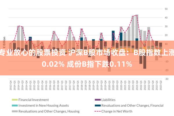 专业放心的股票投资 沪深B股市场收盘：B股指数上涨0.02% 成份B指下跌0.11%