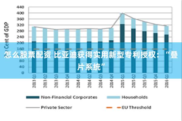 怎么股票配资 比亚迪获得实用新型专利授权：“叠片系统”