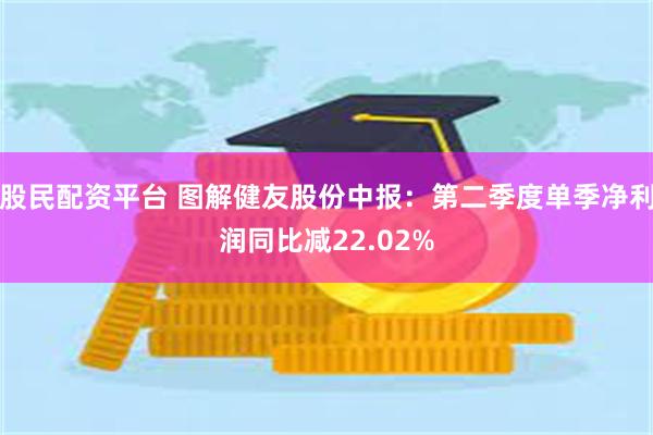 股民配资平台 图解健友股份中报：第二季度单季净利润同比减22.02%