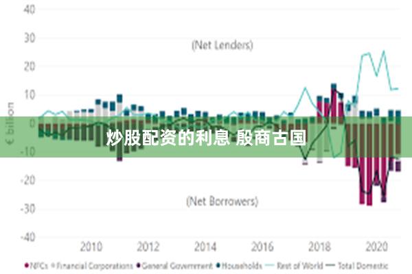 炒股配资的利息 殷商古国