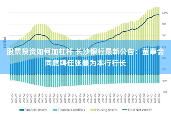 股票投资如何加杠杆 长沙银行最新公告：董事会同意聘任张曼为本行行长