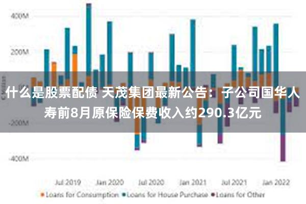 什么是股票配债 天茂集团最新公告：子公司国华人寿前8月原保险保费收入约290.3亿元