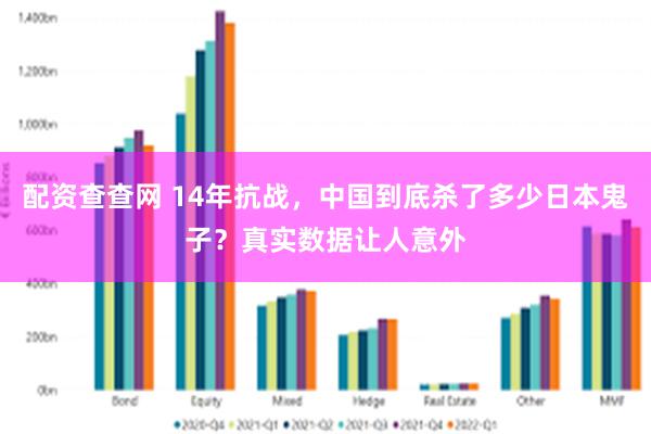 配资查查网 14年抗战，中国到底杀了多少日本鬼子？真实数据让人意外