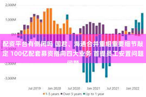 配资平台有倒闭吗 国君、海通合并重组重要细节敲定 100亿配套募资指向四大业务 首提员工安置问题