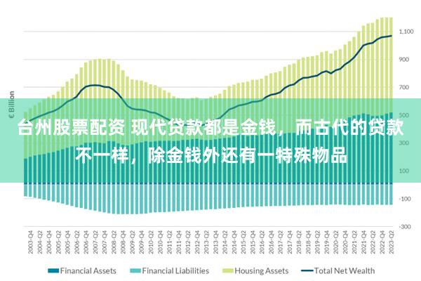 台州股票配资 现代贷款都是金钱，而古代的贷款不一样，除金钱外还有一特殊物品