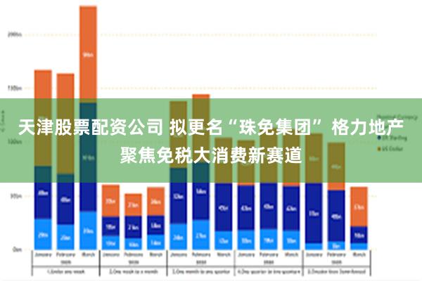 天津股票配资公司 拟更名“珠免集团” 格力地产聚焦免税大消费新赛道